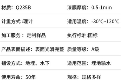 巫溪热浸塑涂塑钢管产品性能特点